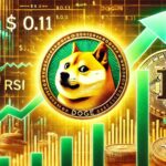 Dogecoin Eyes $0.11 Breakout As RSI Signals A Shift – Can DOGE Target New Highs?